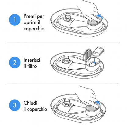 8 Filtri (per 8 mesi)