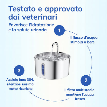 Miaulo™️ - Fontanella per Gatti 2,2L