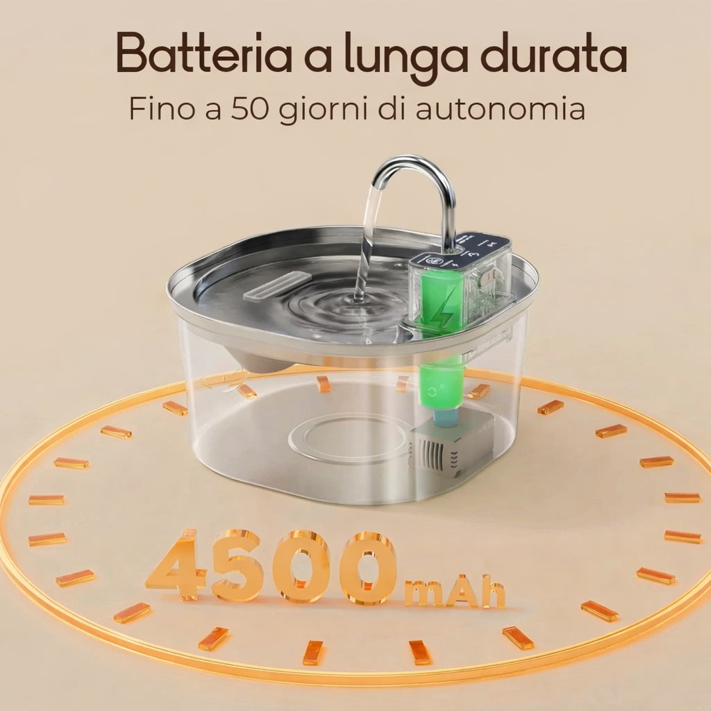 Miaulo™️ - Fontanella per Gatti 3,2L - A Batteria