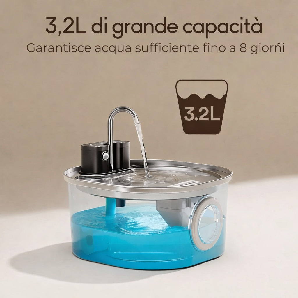 Miaulo™️ - Fontanella per Gatti 3,2L - A Batteria