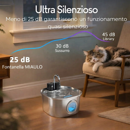 Miaulo™️ - Fontanella per Gatti 3,2L - A Batteria