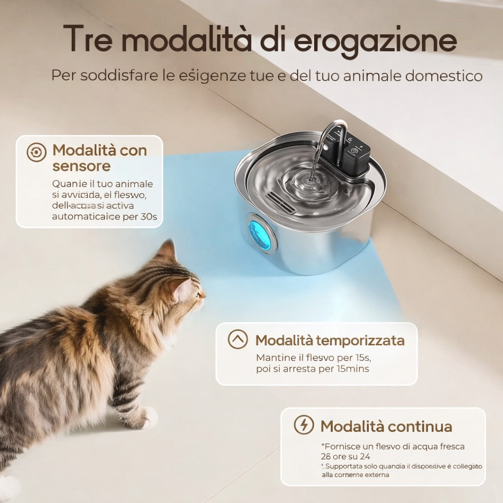 Miaulo™️ - Fontanella per Gatti 3,2L - A Batteria