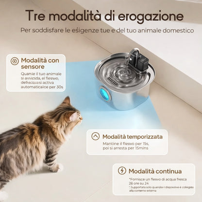 Miaulo™️ - Fontanella per Gatti 3,2L - A Batteria