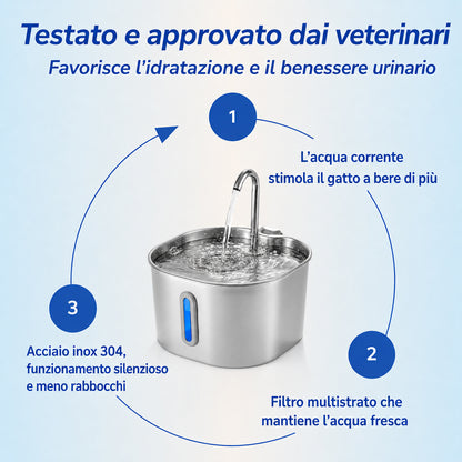 Miaulo™️ - Fontanella per Gatti 2,2L